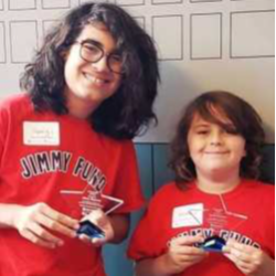 Harry and Heath Bennett